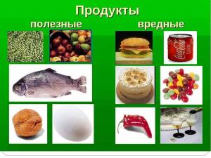 Раскраска полезные и вредные продукты #1 #453561