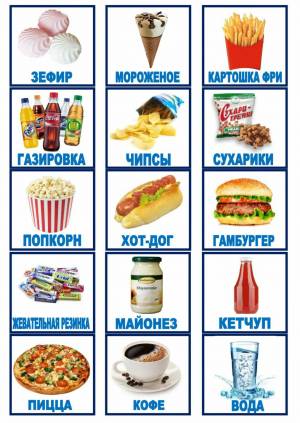 Раскраска полезные и вредные продукты #2 #453562