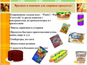 Раскраска полезные и вредные продукты #20 #453580