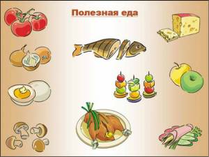 Раскраска полезные и вредные продукты #39 #453599