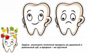 Раскраска полезные и вредные продукты для детей #27 #453626