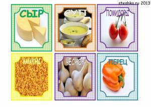 Раскраска полезные продукты для детей #14 #453689