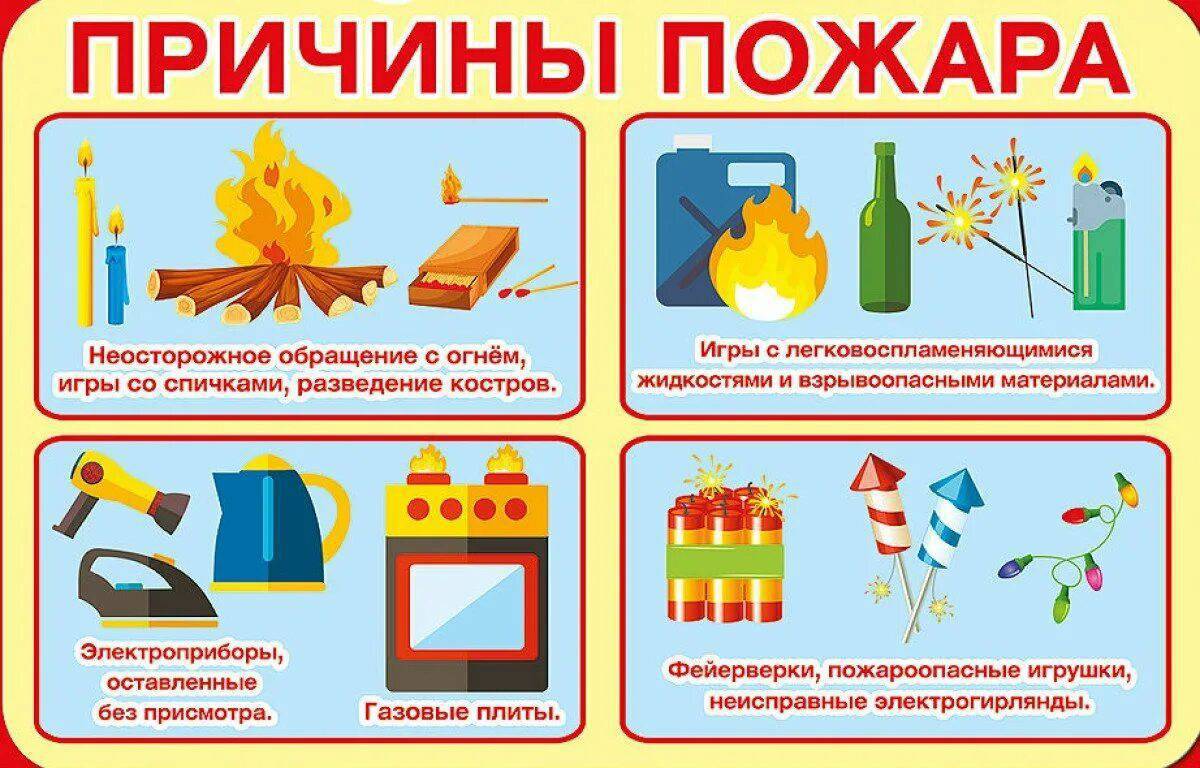 Пожарная безопасность для детей 5 6 лет #11