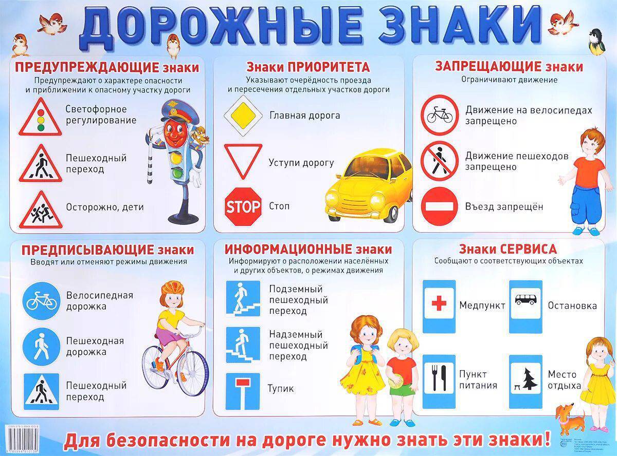 Картинки Предупреждающие дорожные знаки для детей (34 шт.) - #14945