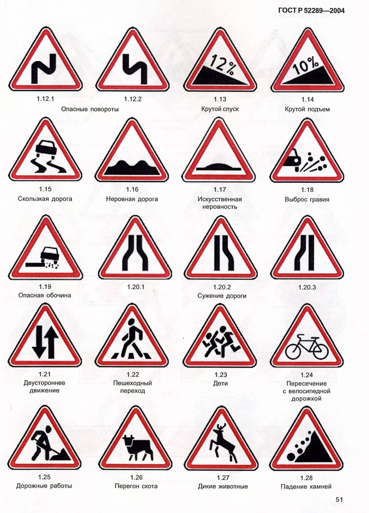дорожные знаки предупреждающие картинки