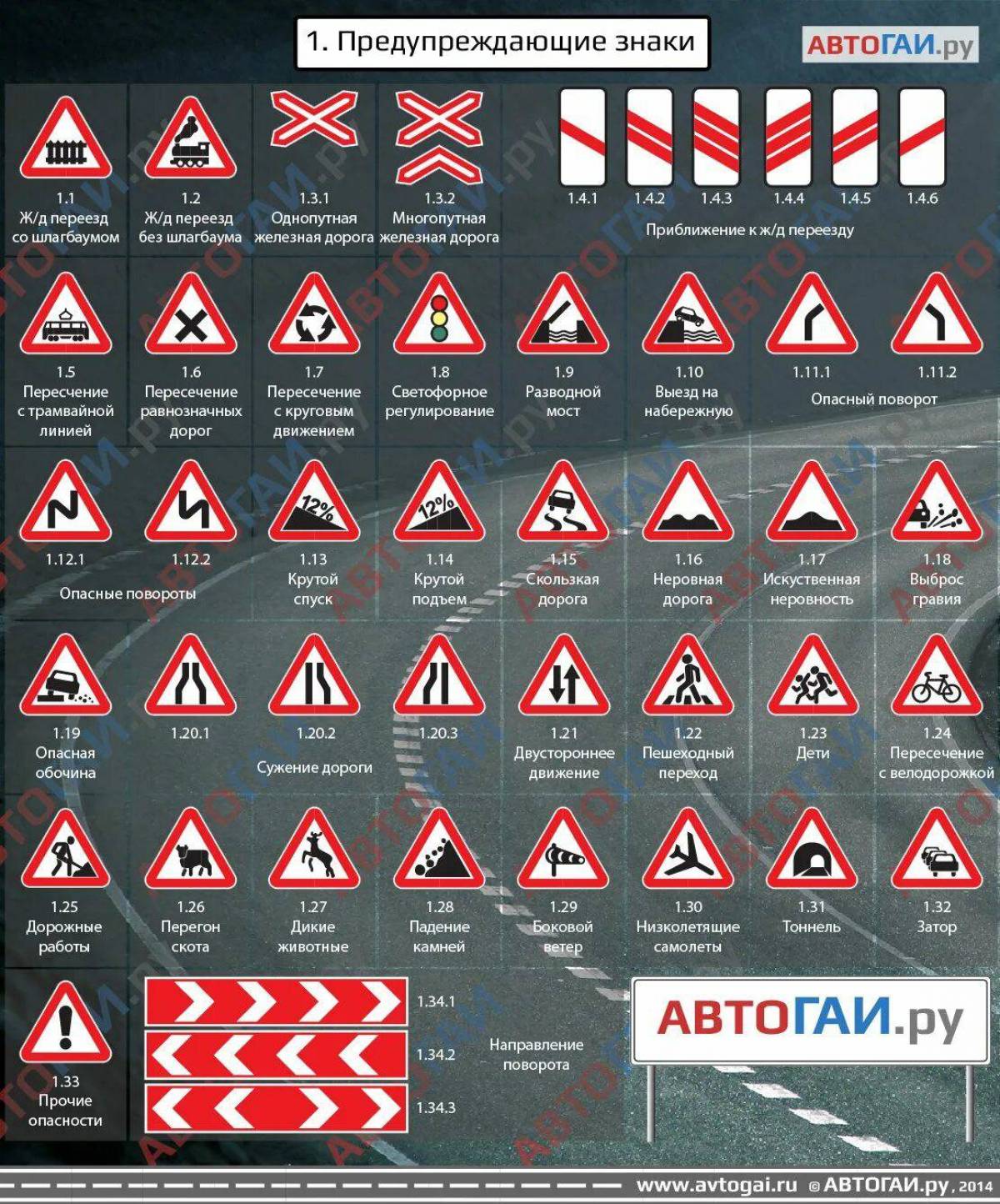 дорожные знаки предупреждающие картинки