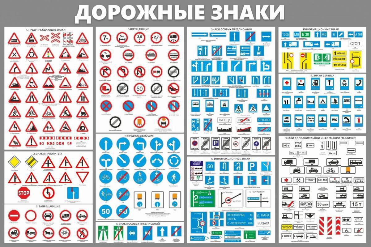 Карта знаков дорожного движения воронеж