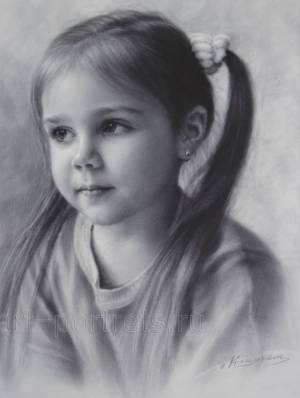 Раскраска портрет девочки #30 #456483