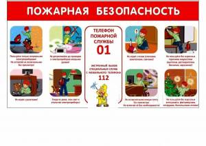 Раскраска правила пожарной безопасности для детей #7 #457988