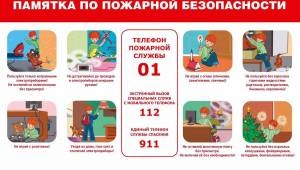 Раскраска правила пожарной безопасности для детей #34 #458015