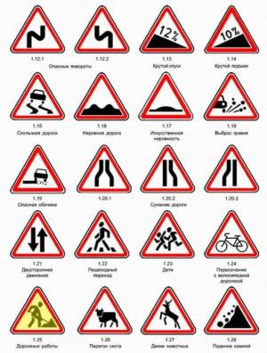 Раскраска предупреждающие дорожные знаки для детей #5 #458604