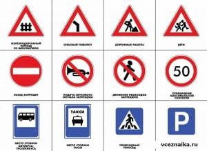 Раскраска предупреждающие дорожные знаки для детей #6 #458605