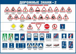 Раскраска предупреждающие дорожные знаки для детей #15 #458614