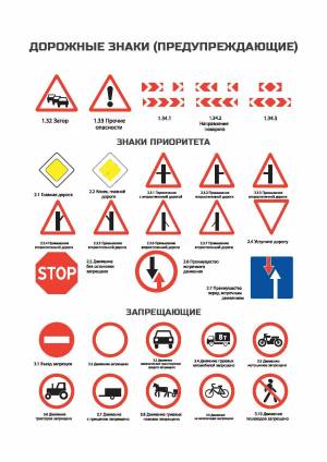 Раскраска предупреждающие дорожные знаки для детей #16 #458615