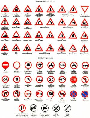 Раскраска предупреждающие дорожные знаки для детей #25 #458624