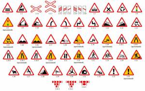 Раскраска предупреждающие знаки дорожного движения #2 #458671
