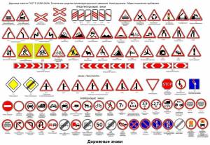 Раскраска предупреждающие знаки дорожного движения #11 #458680