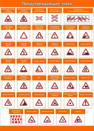 Раскраска предупреждающие знаки дорожного движения #23 #458692