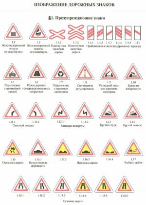 Раскраска предупреждающие знаки дорожного движения #33 #458702