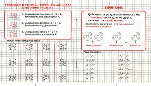 Раскраска примеры в столбик 2 класс #22 #459307