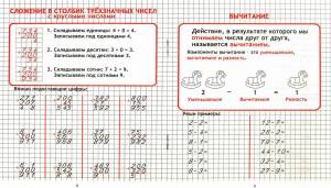 Раскраска примеры в столбик 2 класс #22 #459307