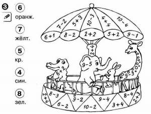 Раскраска примеры в х 1 класс в пределах 10 #2 #459325