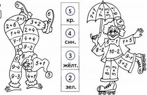 Раскраска примеры для 1 класса по математике #10 #459372