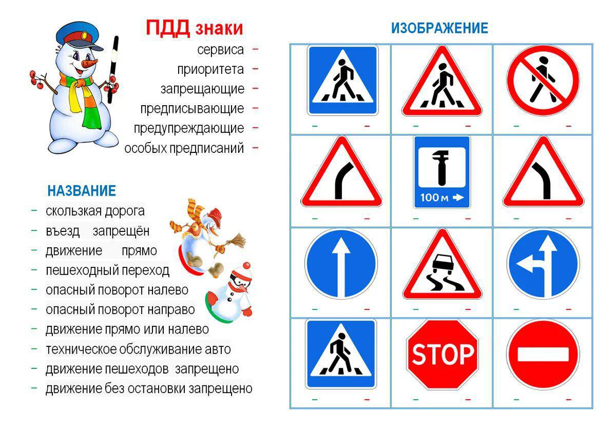 Предупреждающие дорожные знаки для детей #4