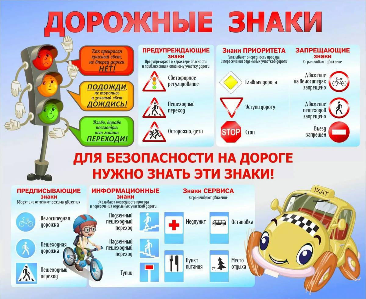 Предупреждающие дорожные знаки для детей #11
