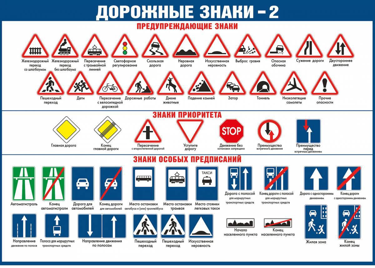 Предупреждающие дорожные знаки для детей #15