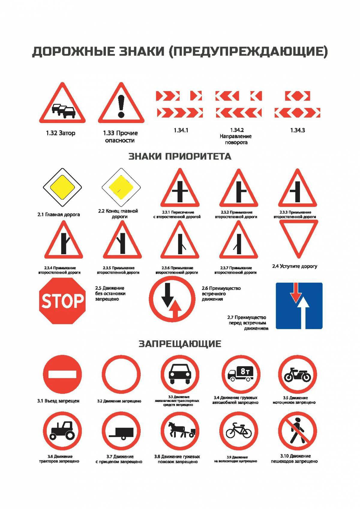 Предупреждающие дорожные знаки для детей #16