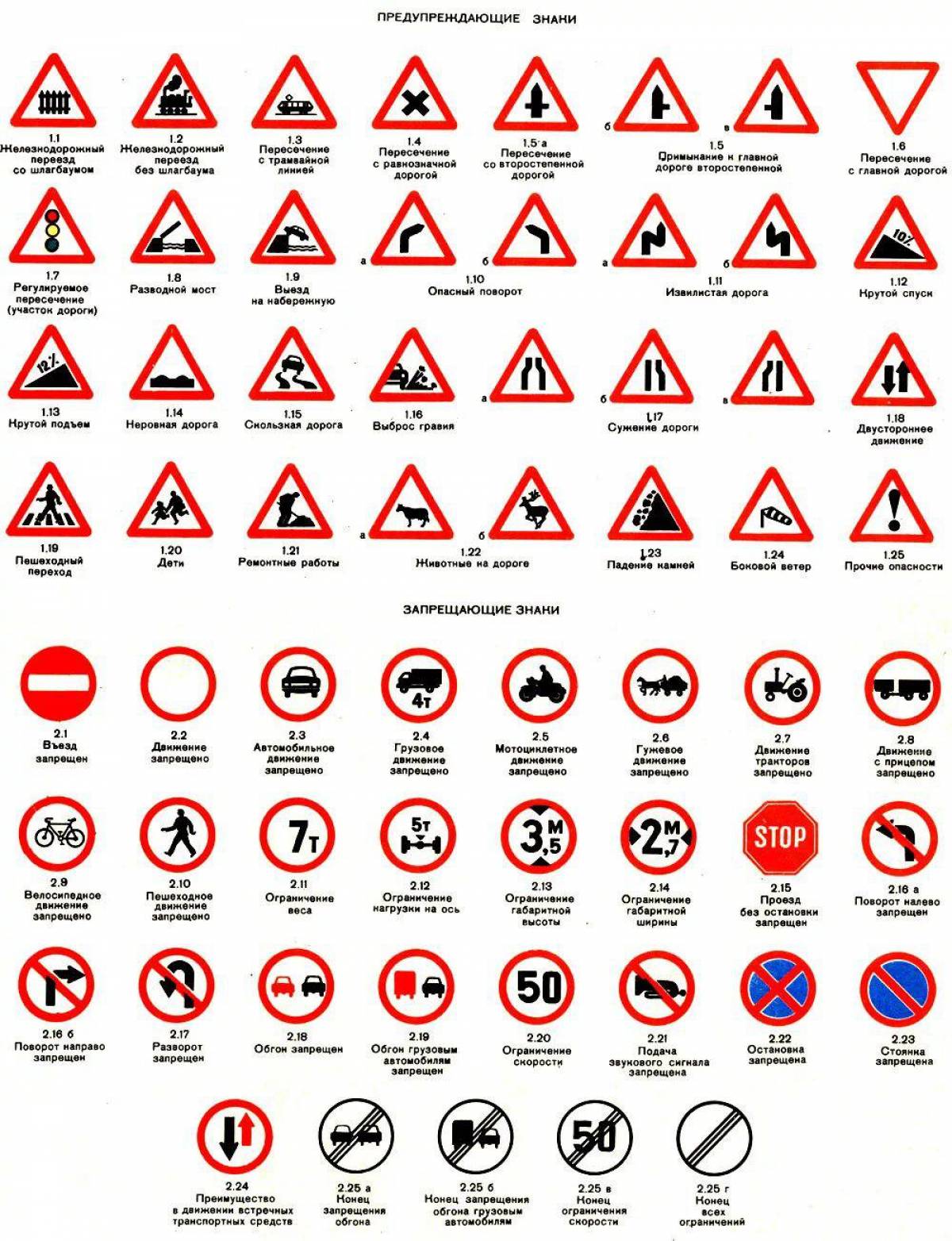 Предупреждающие дорожные знаки для детей #25