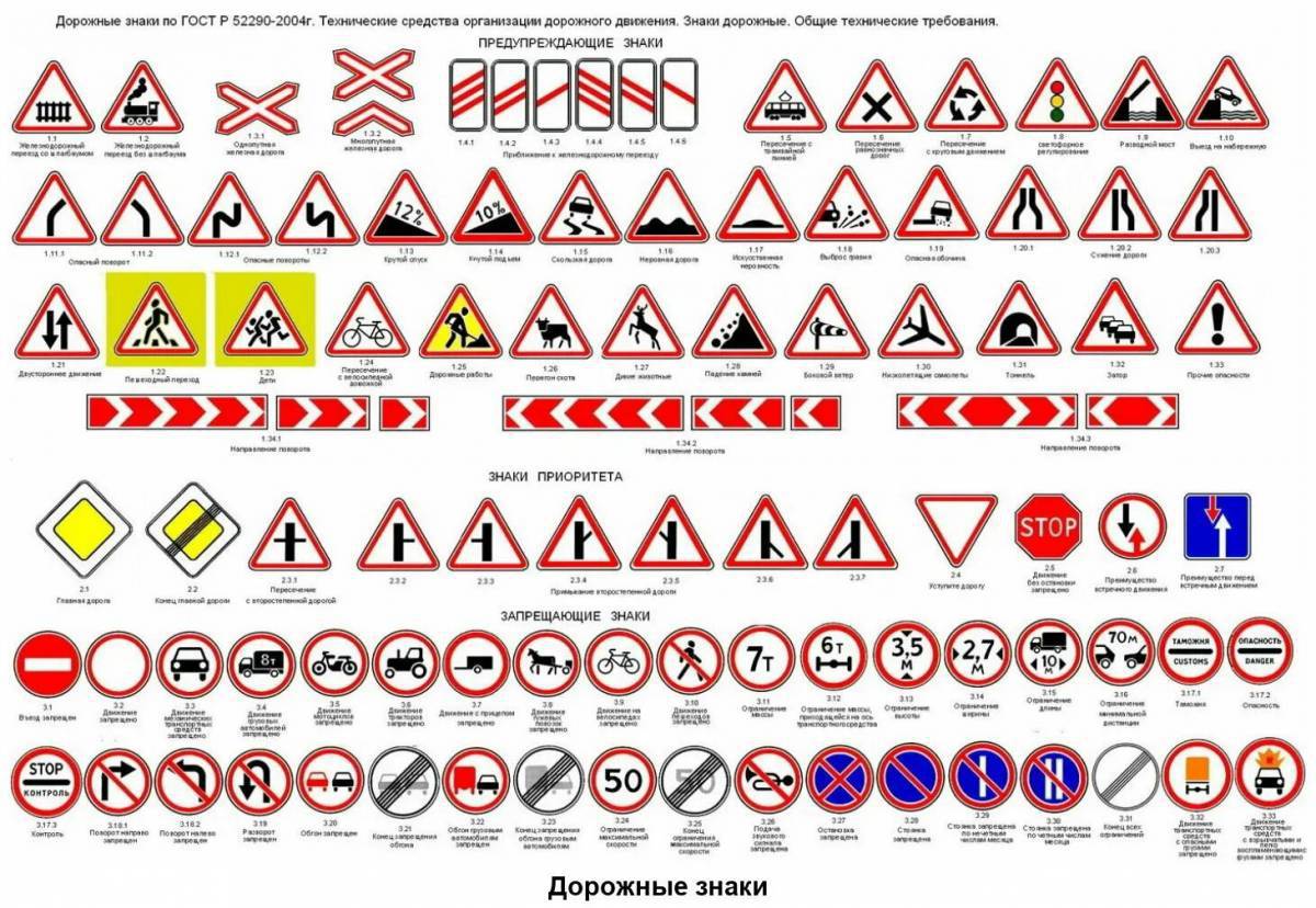 Предупреждающие знаки дорожного движения #11