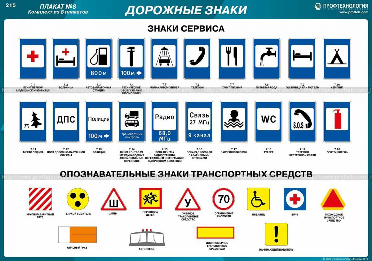 Предупреждающие знаки дорожного движения #18