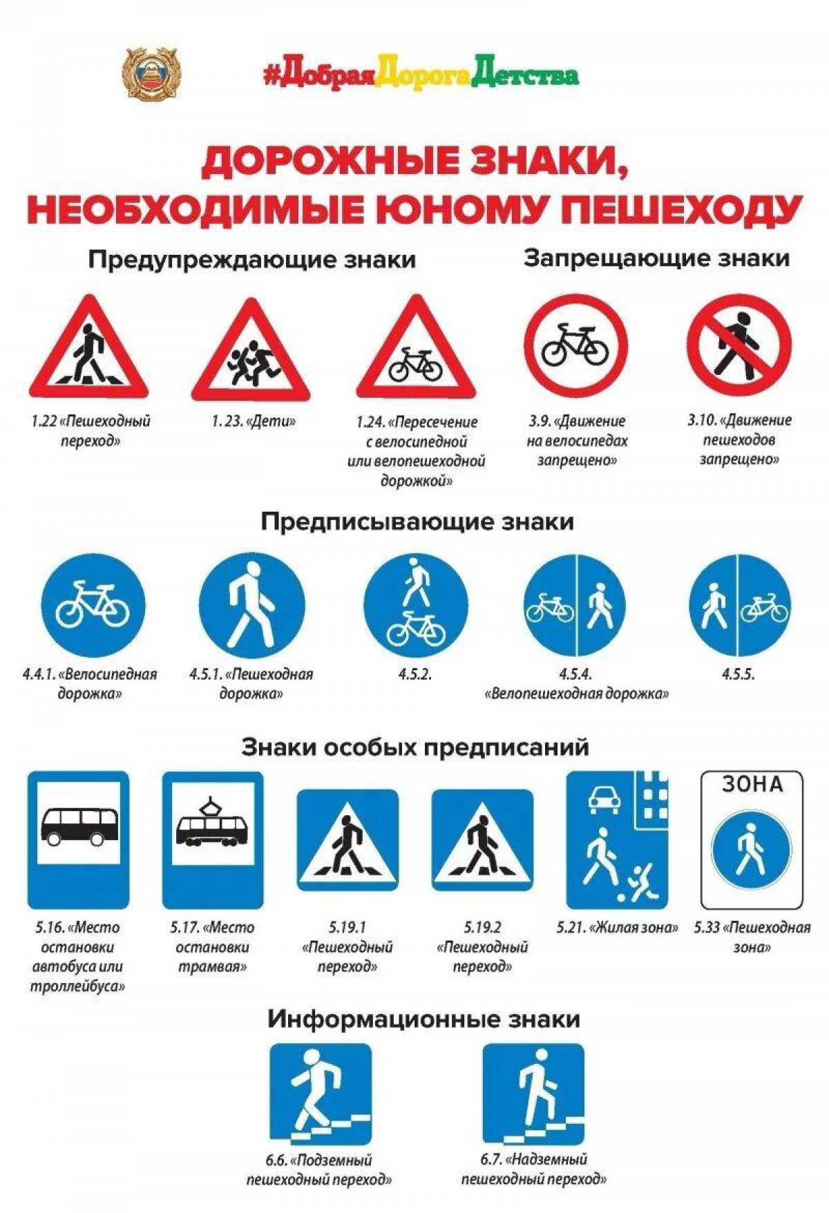 Предупреждающие знаки дорожного движения #28
