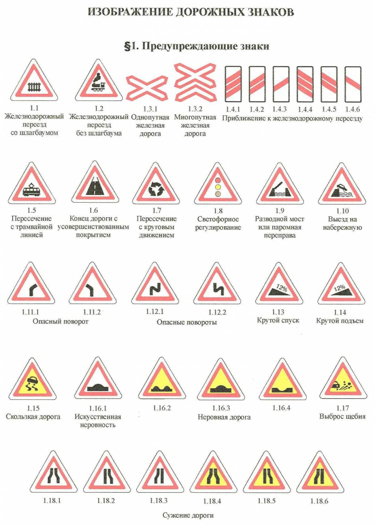 Предупреждающие знаки дорожного движения #33