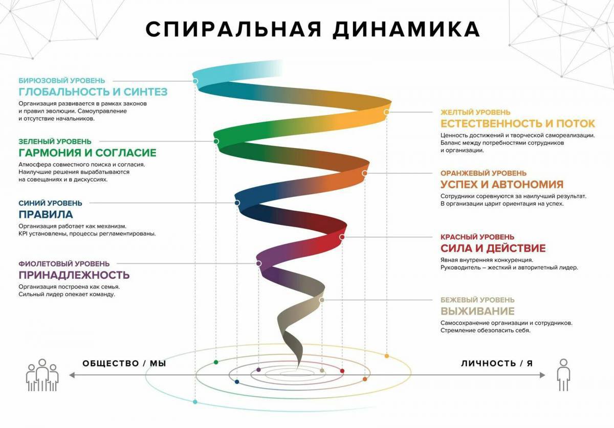 Приложение для создания спиральной #22