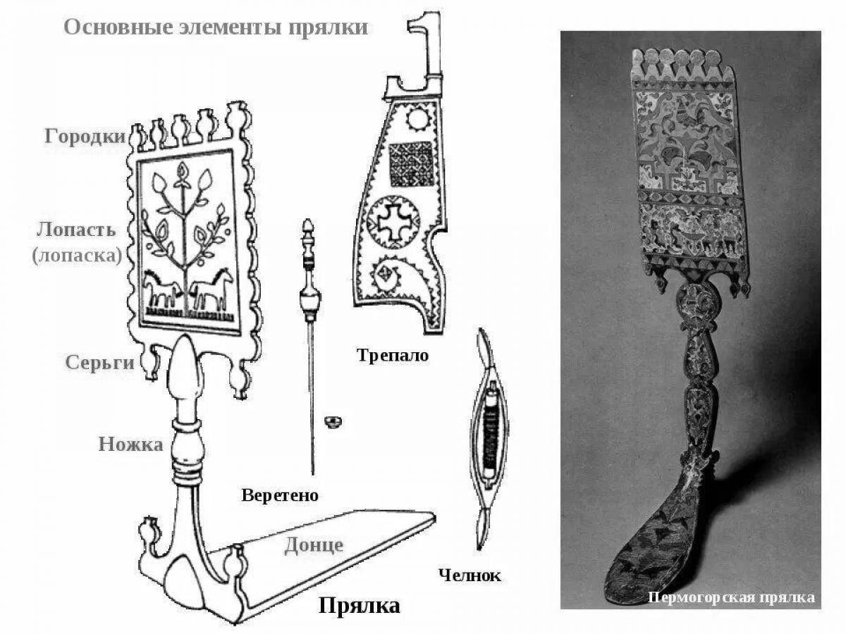 Основные элементы прялки