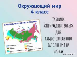 Раскраска природные зоны россии 4 класс окружающий мир #1 #461168
