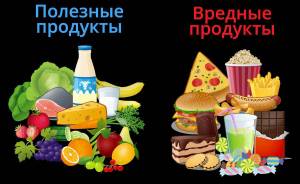 Раскраска продукты для детей #31 #461963