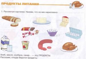 Раскраска продукты питания для детей 5 6 лет #28 #462064