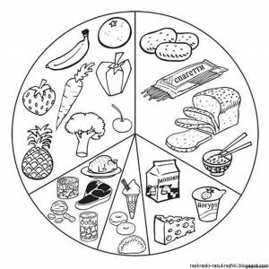 Раскраска продукты питания для детей 6 7 лет для детей логогруппы #27 #462099