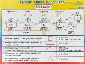 Раскраска разбор слова #16 #467529