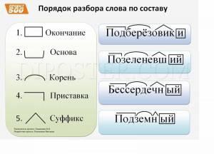 Раскраска разбор слова по составу крановщик #2 #467554