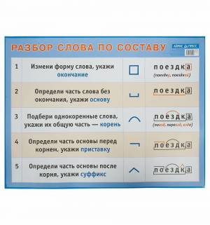 Раскраска разбор слова по составу крановщик #34 #467586