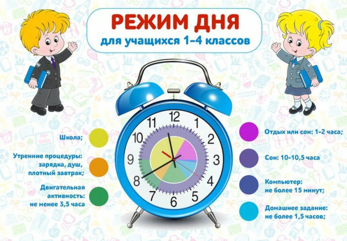 Презентация режим дня школьника