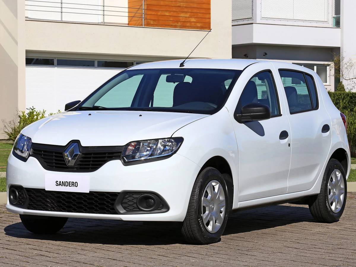 Renault sandero картинки