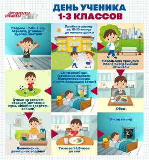 Раскраска режим дня школьника начальных классов #18 #471262