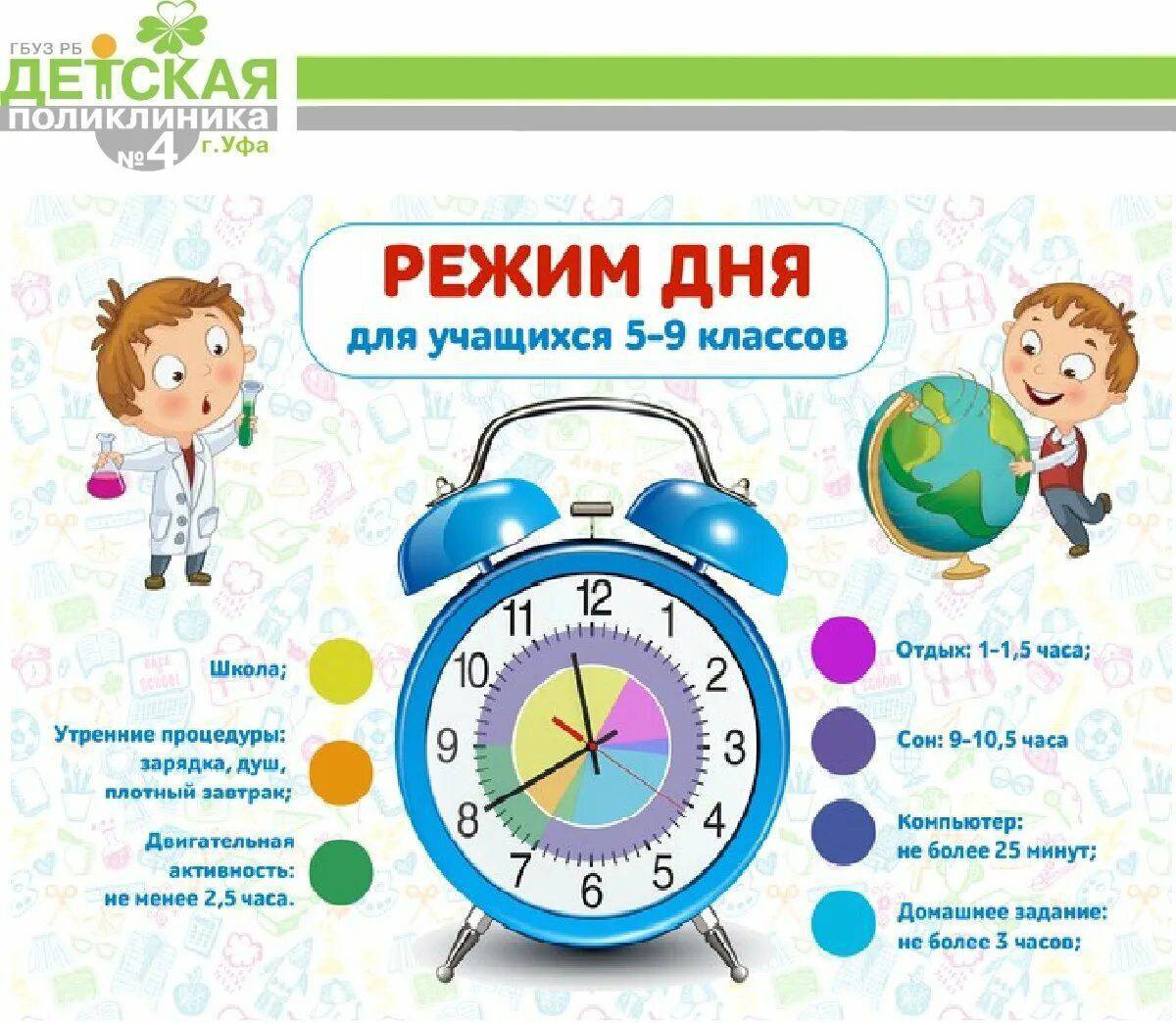 Режим суток. Режим дня ребёнка школьника. Соблюдение режима дня школьника. Распорядок дня ученика. Режим дня школьника начальных классов.