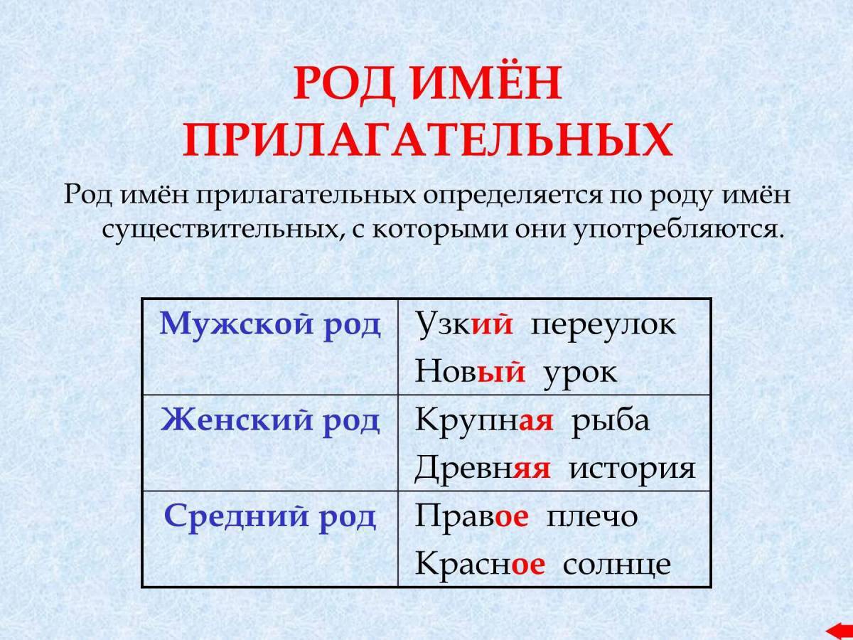 Какой есть род. Как определить род у прилагательных. Правила определения рода у имён прилагательных. Как определить род имени прилагательного. Изменение прилагательных по родам таблица.